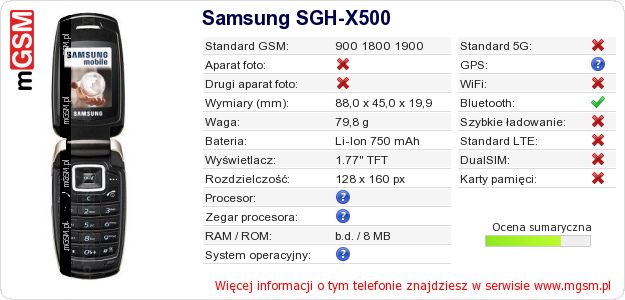 Dane telefonu Samsung SGH-X500 Dane telefonu Samsung SGH-X500