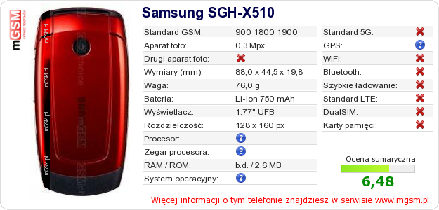 Dane telefonu Samsung SGH-X510 Dane telefonu Samsung SGH-X510