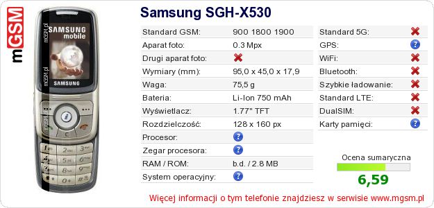 Dane telefonu Samsung SGH-X530 Dane telefonu Samsung SGH-X530