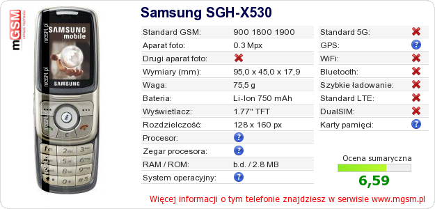Dane telefonu Samsung SGH-X530 Dane telefonu Samsung SGH-X530