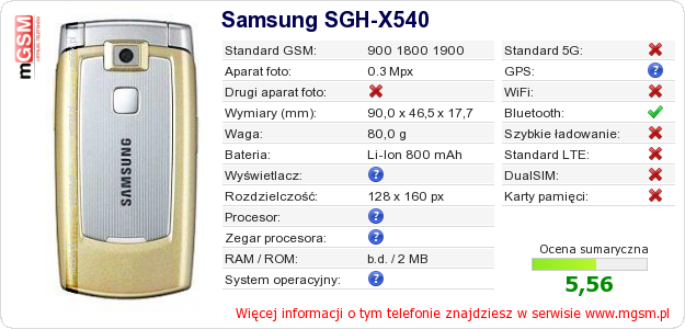 Dane telefonu Samsung SGH-X540