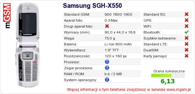 Dane telefonu Samsung SGH-X550 Dane telefonu Samsung SGH-X550