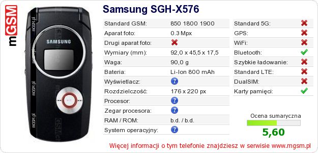 Dane telefonu Samsung SGH-X576