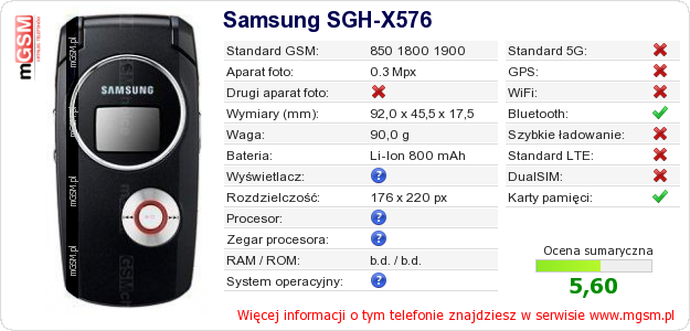 Dane telefonu Samsung SGH-X576