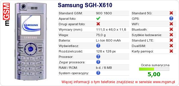 Dane telefonu Samsung SGH-X610
