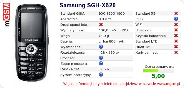 Dane telefonu Samsung SGH-X620