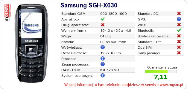 Dane telefonu Samsung SGH-X630