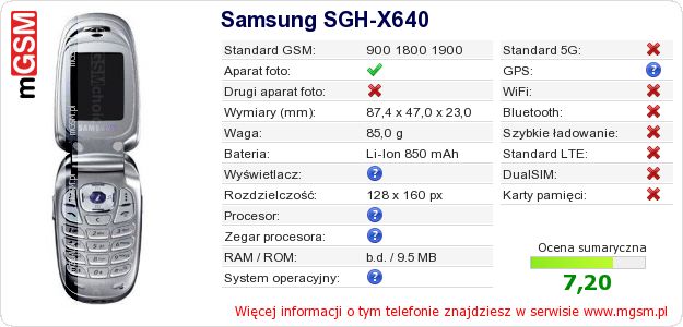 Dane telefonu Samsung SGH-X640