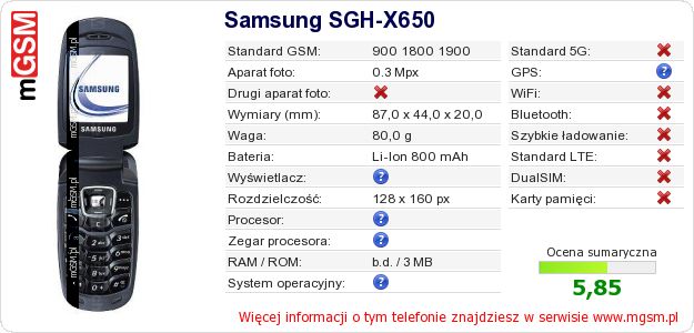 Dane telefonu Samsung SGH-X650