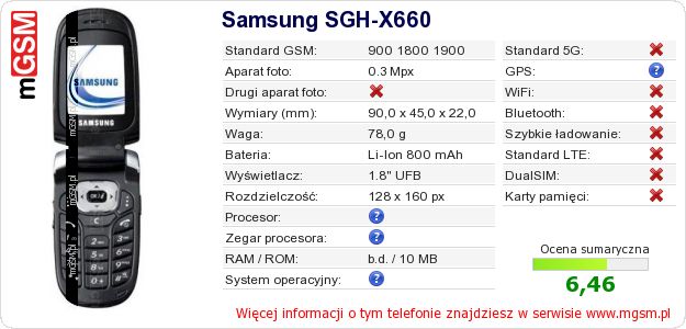 Dane telefonu Samsung SGH-X660 Dane telefonu Samsung SGH-X660