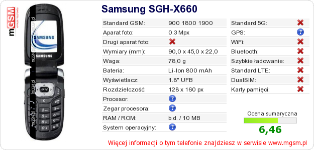 Dane telefonu Samsung SGH-X660
