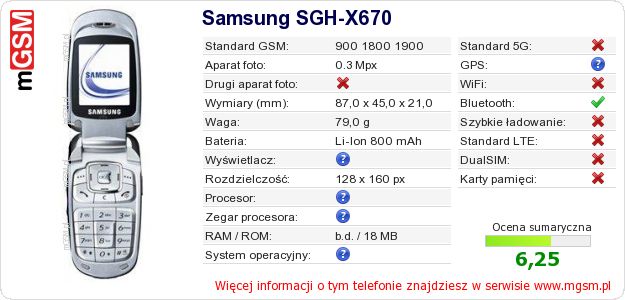 Dane telefonu Samsung SGH-X670 Dane telefonu Samsung SGH-X670