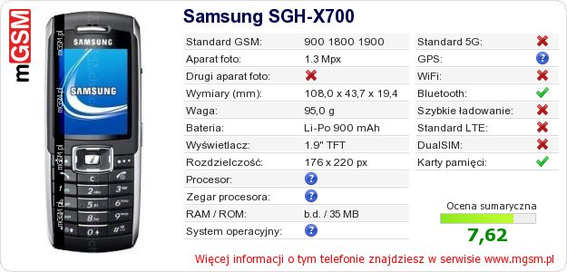 Dane telefonu Samsung SGH-X700 Dane telefonu Samsung SGH-X700