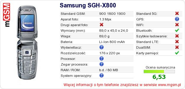 Dane telefonu Samsung SGH-X800 Dane telefonu Samsung SGH-X800