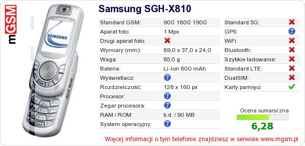 Dane telefonu Samsung SGH-X810