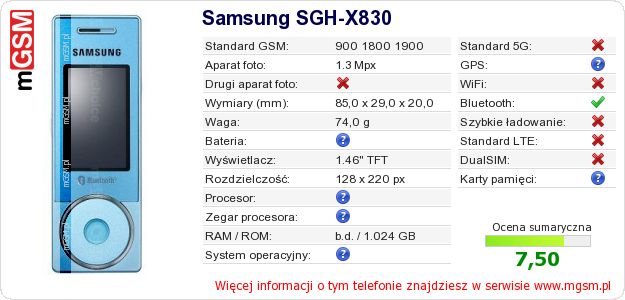 Dane telefonu Samsung SGH-X830 Dane telefonu Samsung SGH-X830