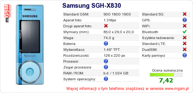 Dane telefonu Samsung SGH-X830