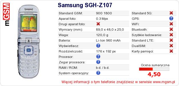 Dane telefonu Samsung SGH-Z107