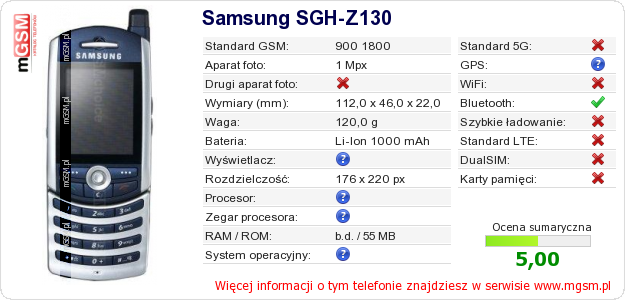 Dane telefonu Samsung SGH-Z130