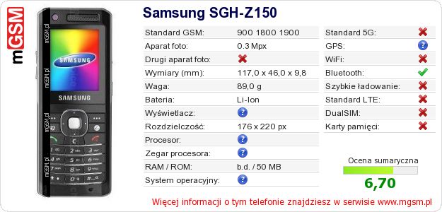 Dane telefonu Samsung SGH-Z150 Dane telefonu Samsung SGH-Z150
