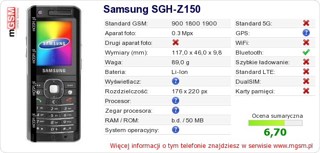 Dane telefonu Samsung SGH-Z150 Dane telefonu Samsung SGH-Z150