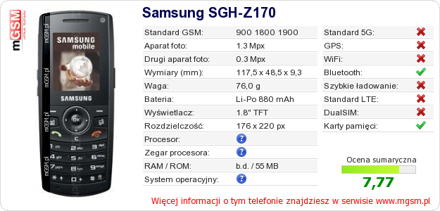Dane telefonu Samsung SGH-Z170
