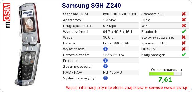 Dane telefonu Samsung SGH-Z240