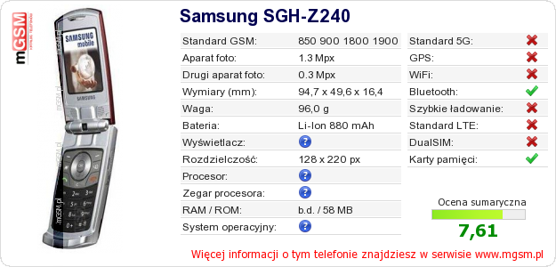 Dane telefonu Samsung SGH-Z240