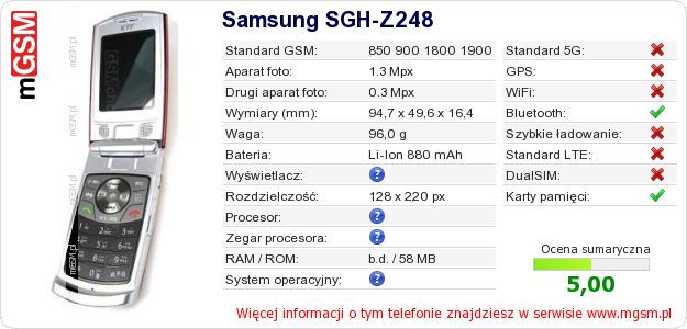 Dane telefonu Samsung SGH-Z248