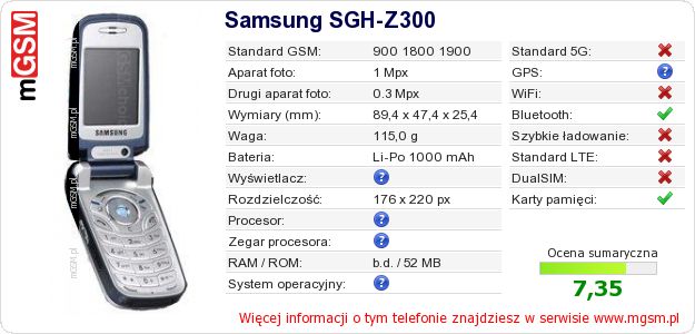 Dane telefonu Samsung SGH-Z300