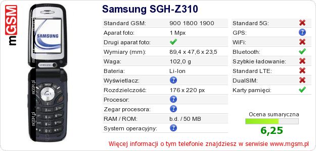 Dane telefonu Samsung SGH-Z310 Dane telefonu Samsung SGH-Z310