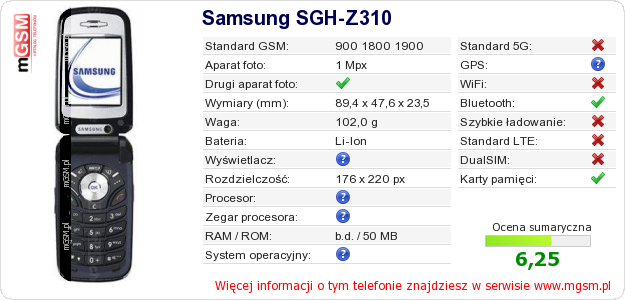 Dane telefonu Samsung SGH-Z310 Dane telefonu Samsung SGH-Z310