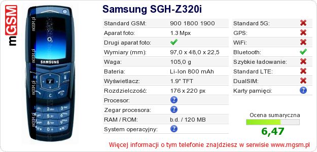 Dane telefonu Samsung SGH-Z320i Dane telefonu Samsung SGH-Z320i
