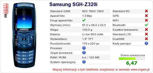 Dane telefonu Samsung SGH-Z320i
