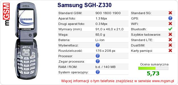 Dane telefonu Samsung SGH-Z330 Dane telefonu Samsung SGH-Z330