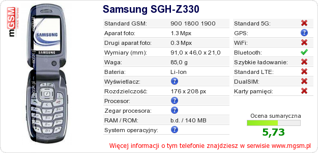 Dane telefonu Samsung SGH-Z330