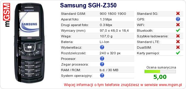 Dane telefonu Samsung SGH-Z350 Dane telefonu Samsung SGH-Z350