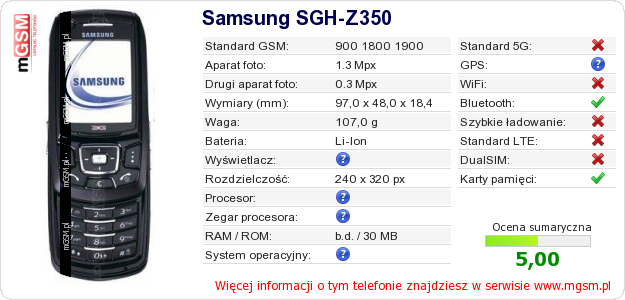 Dane telefonu Samsung SGH-Z350