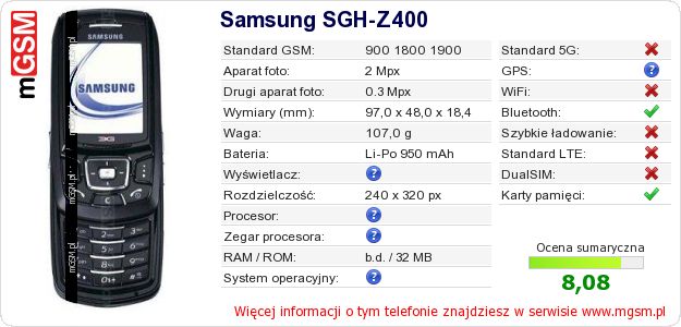 Dane telefonu Samsung SGH-Z400