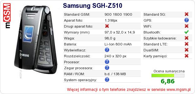 Dane telefonu Samsung SGH-Z510