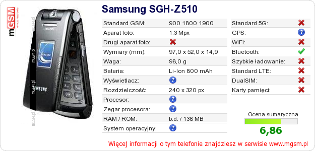 Dane telefonu Samsung SGH-Z510 Dane telefonu Samsung SGH-Z510