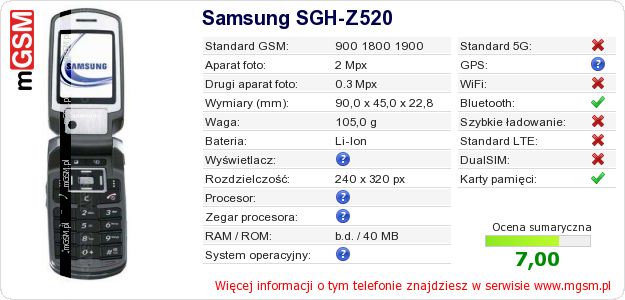 Dane telefonu Samsung SGH-Z520 Dane telefonu Samsung SGH-Z520