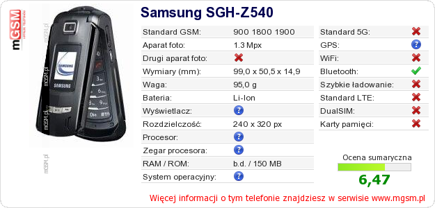 Dane telefonu Samsung SGH-Z540