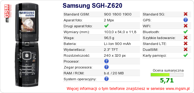 Dane telefonu Samsung SGH-Z620 Dane telefonu Samsung SGH-Z620