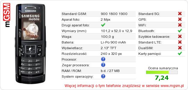 Dane telefonu Samsung SGH-Z630 Dane telefonu Samsung SGH-Z630