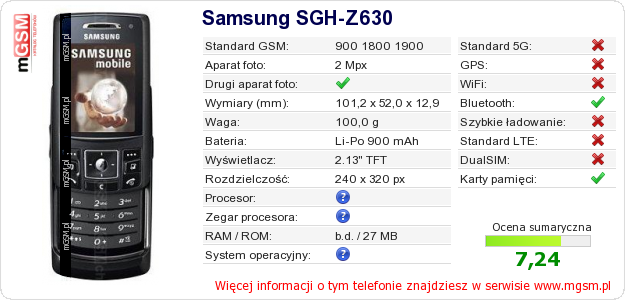 Dane telefonu Samsung SGH-Z630