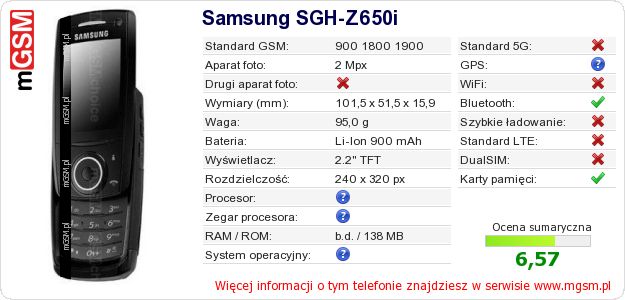 Dane telefonu Samsung SGH-Z650i Dane telefonu Samsung SGH-Z650i