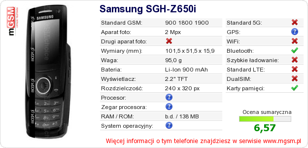 Dane telefonu Samsung SGH-Z650i