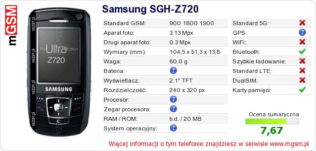 Dane telefonu Samsung SGH-Z720 Dane telefonu Samsung SGH-Z720