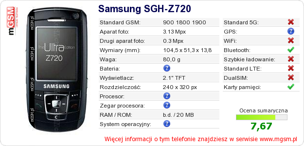 Dane telefonu Samsung SGH-Z720